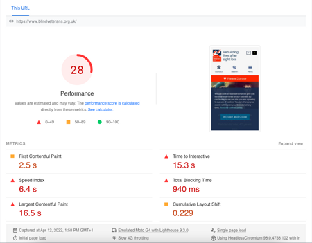 Core Web Vital performance score before migration, score of 28