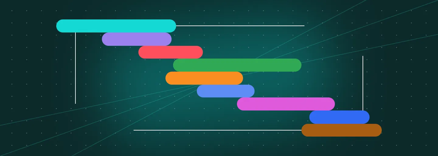 AI-generated apps security readiness checklist
