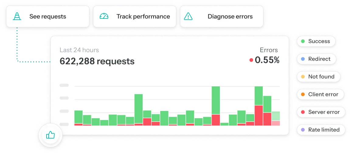 Agent runs with Claude Code