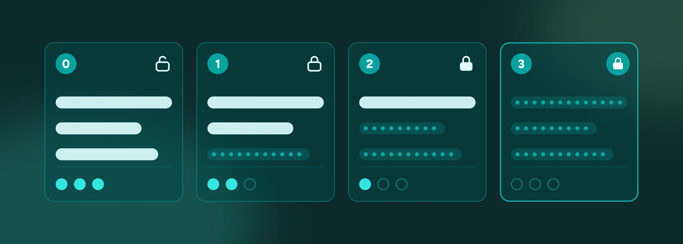 Who sees what: protecting personal data in the apps you build