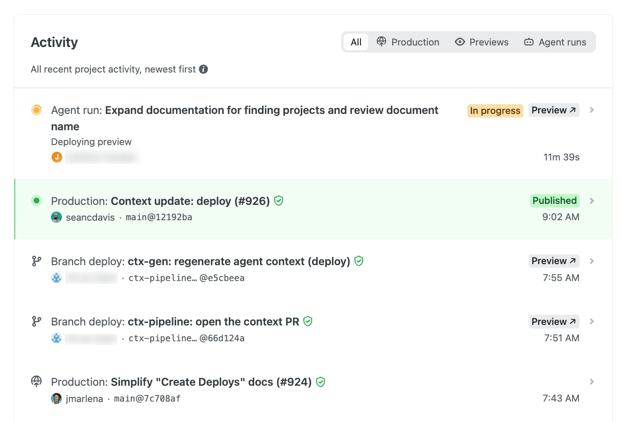 Project activity feed in the Netlify dashboard listing recent activity newest first, with filters for All, Production, Previews, and Agent runs. Entries include an in-progress agent run, a published production deploy, and two branch deploys with Preview links.