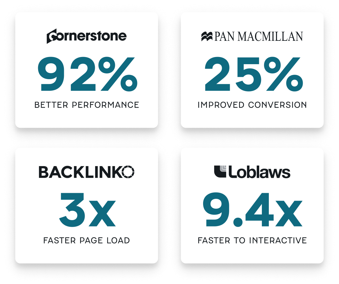 Traffic scaling illustration