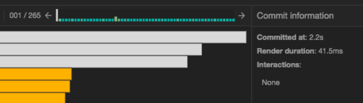 react profiler rhs