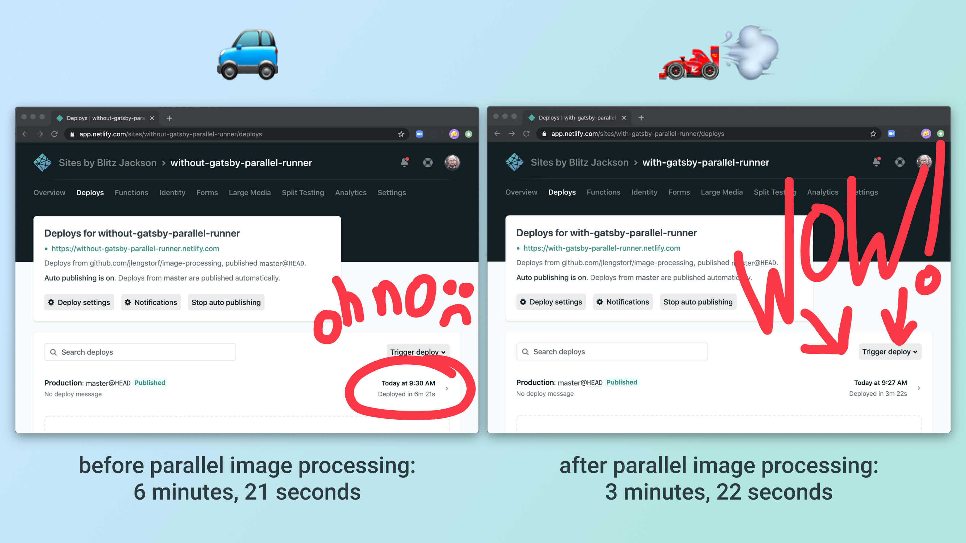 Comparison of before parallel image processing (6m 21s) and after (3m 22s).