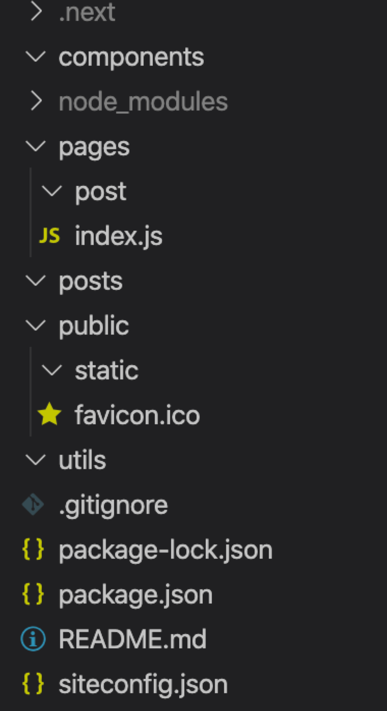 Next.js blog project folder structure example